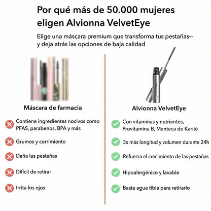 Alvionna VelvetEye Mascara