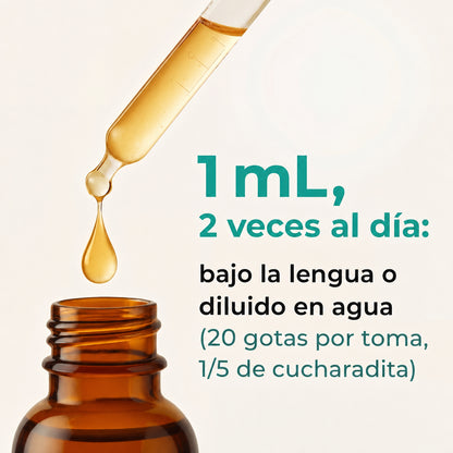 Gotas Linfáticas