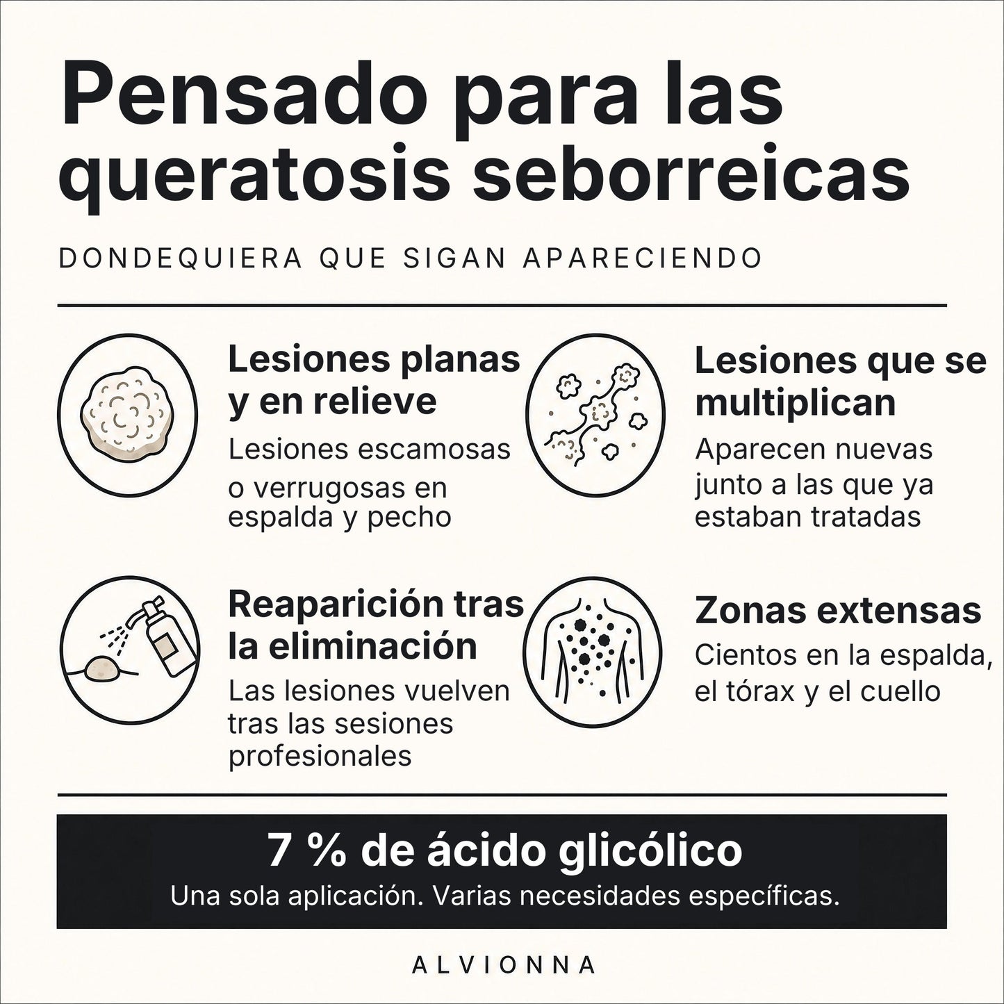 Pensado para las queratosis seborreicas