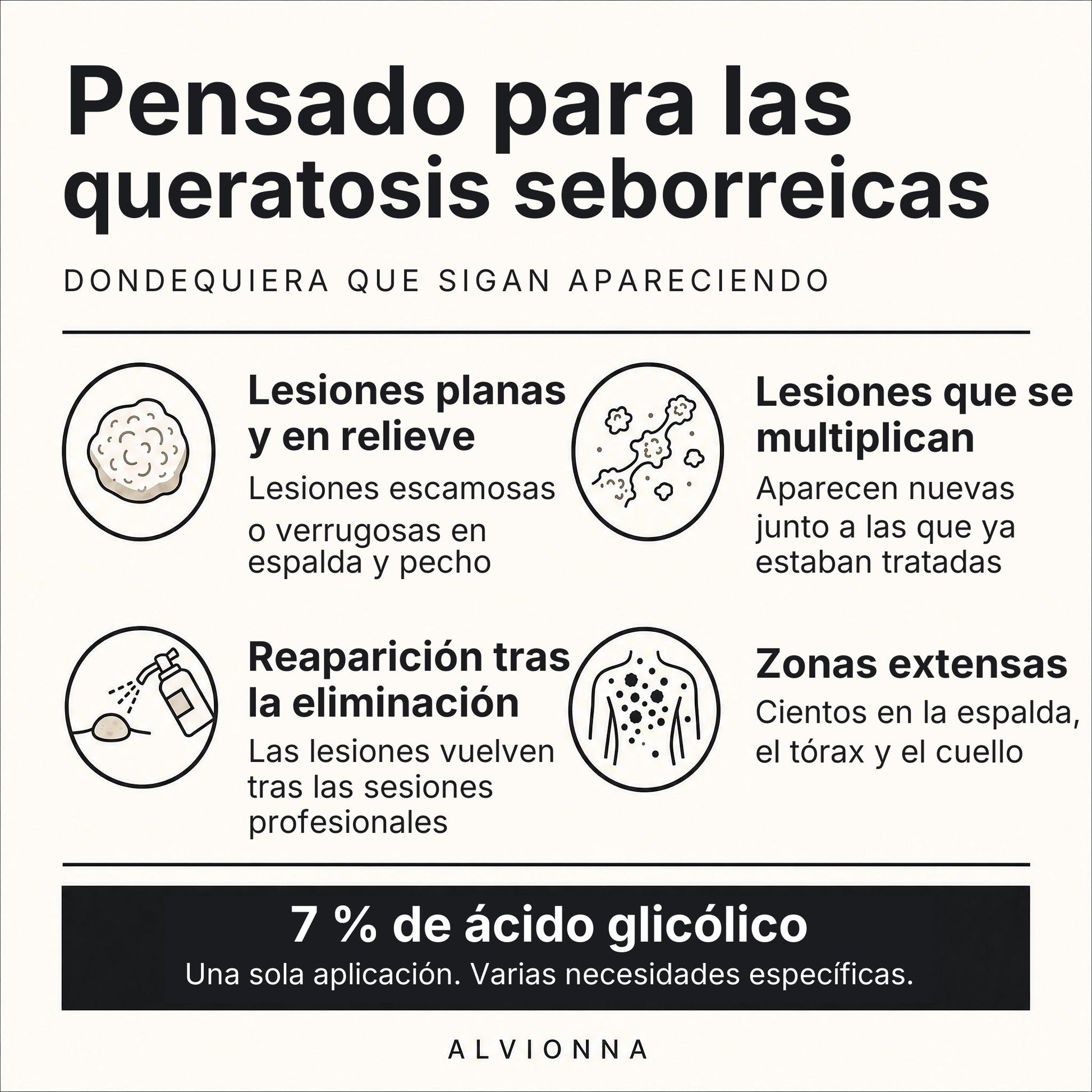 Pensado para las queratosis seborreicas