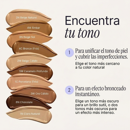 Perfeccionador de cobertura corporal