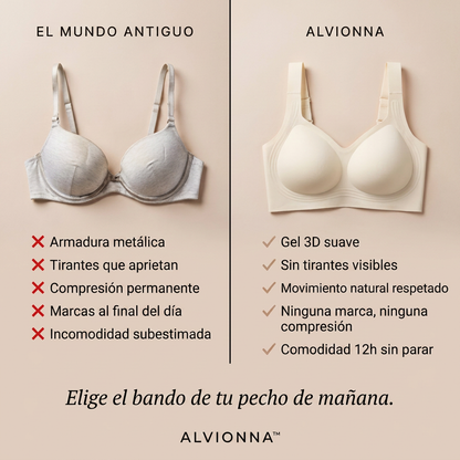 El Sujetador Gel Lift 3D
